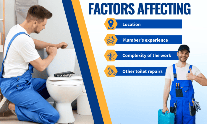 factors-affecting-of-cost-for-toilet-installation