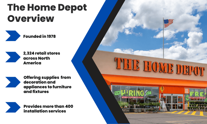 home-depot-overview