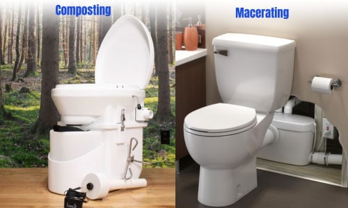 Dimensions-of-Smallest-Toilet-of-Composting-Vs-Macerating