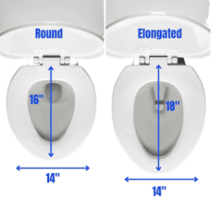 Dimensions-of-Smallest-Toilet-of-Round-Vs-Elongated