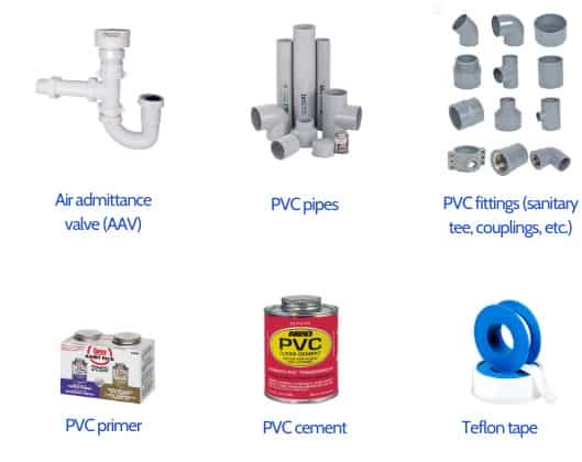 Materials-to-Prepare-to-Install-an-Air-Admittance-Valve-(AAV)