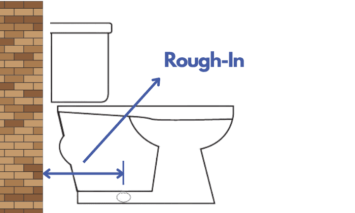 toilet-with-11-inch-rough-in