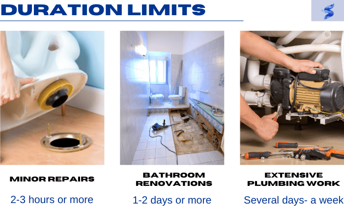 Duration-Limits-for-Toilet-Safe-Removal