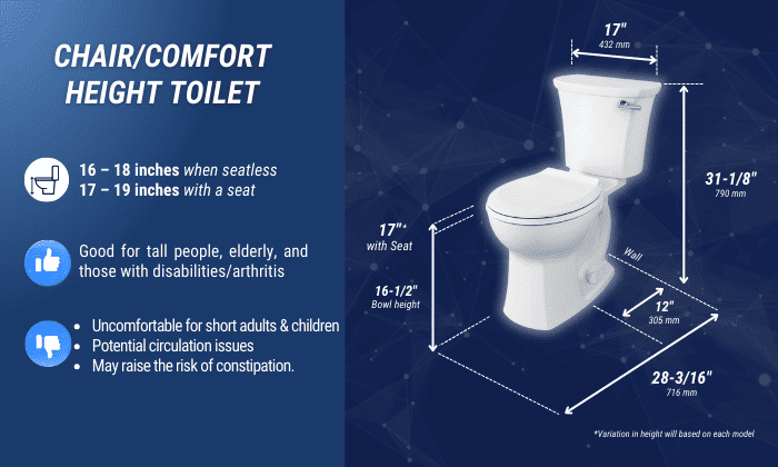 chair-comfort-height-dimensions