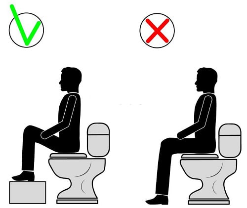 correct-toilet-position