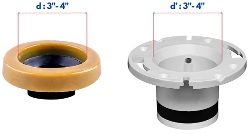 diameter-of-your-wax-ring
