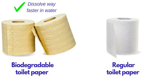 dissolvability-of-toilet-paper