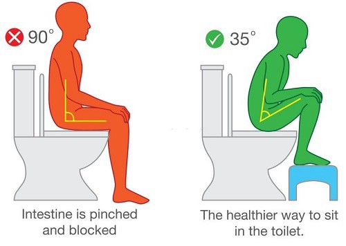 sit-on-a-toilet-properly-to-poop