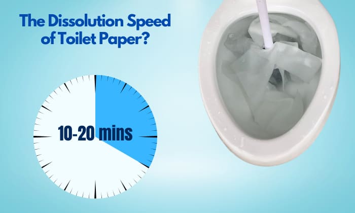 the-dissolution-speed-of-toilet-paper